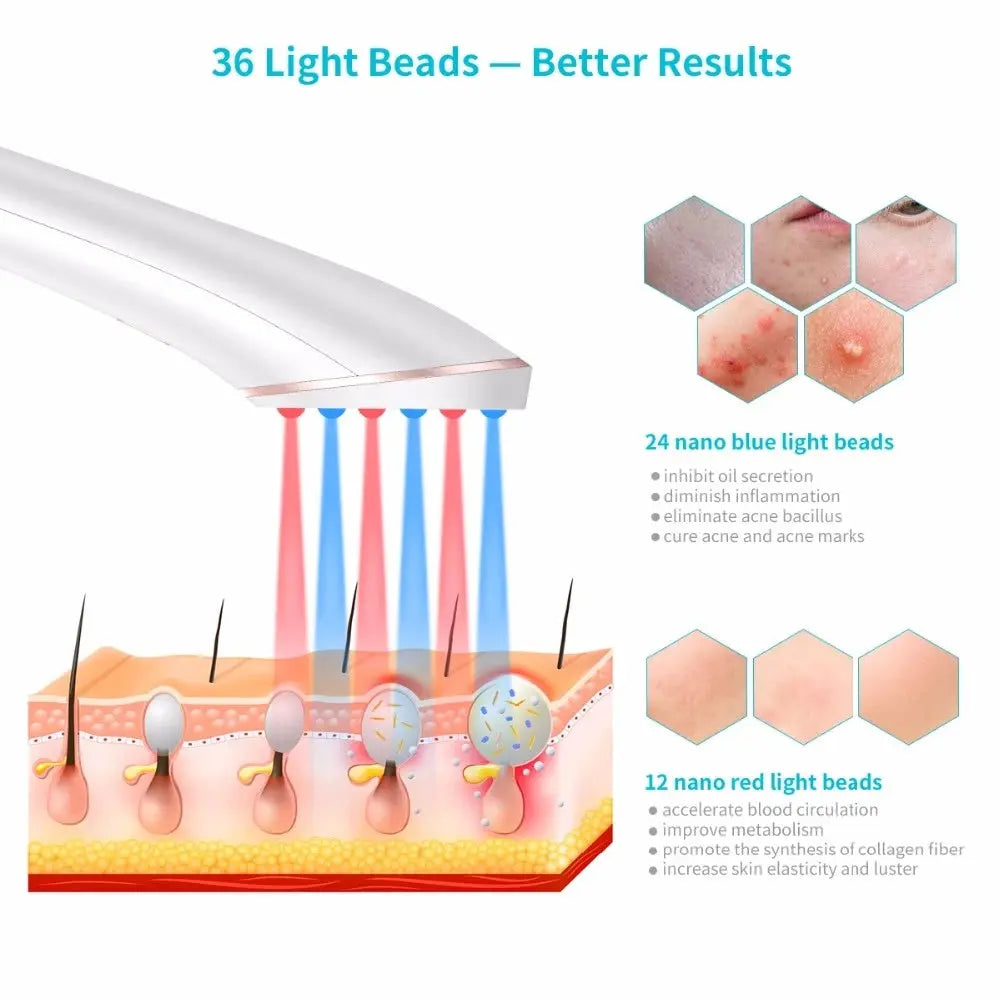 Red Light Therapy Wand NexBio