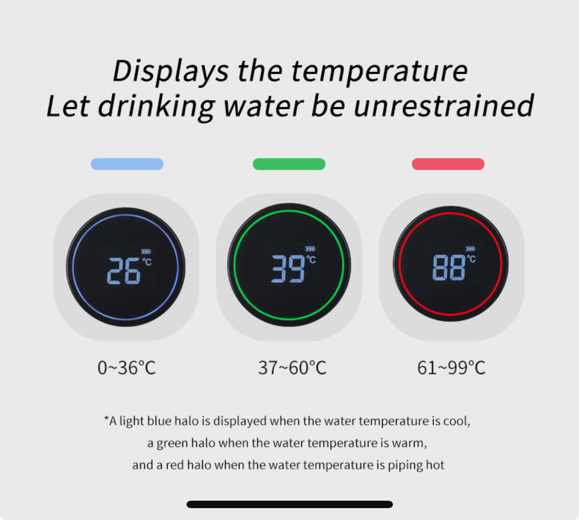 UV Self-Cleaning Smart Bottle