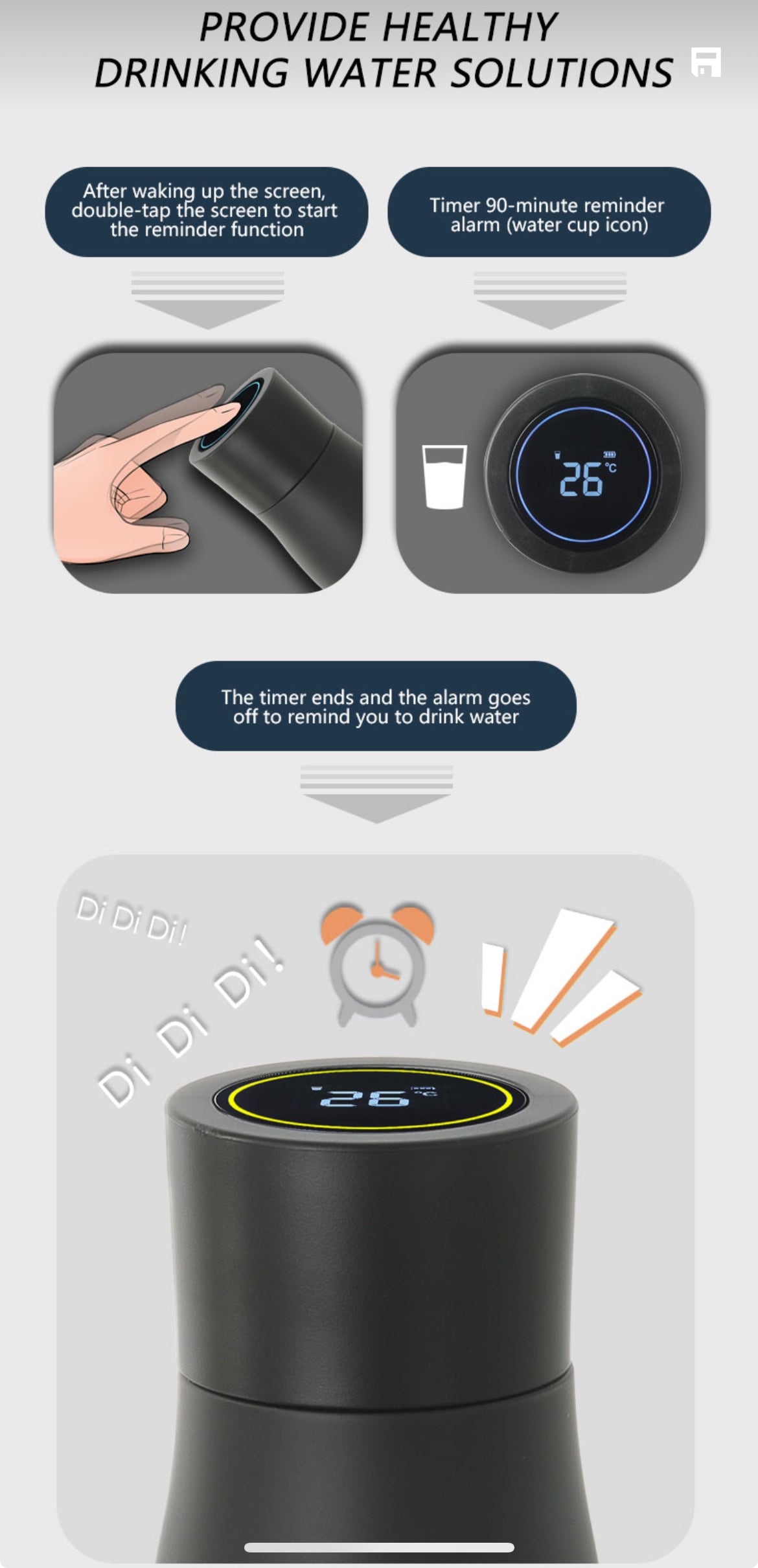 UV Self-Cleaning Smart Bottle